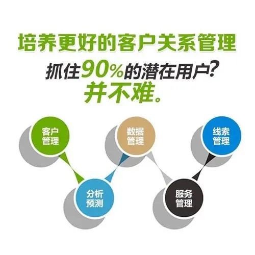 AI電話機(jī)器人能代替員工完成哪些工作？