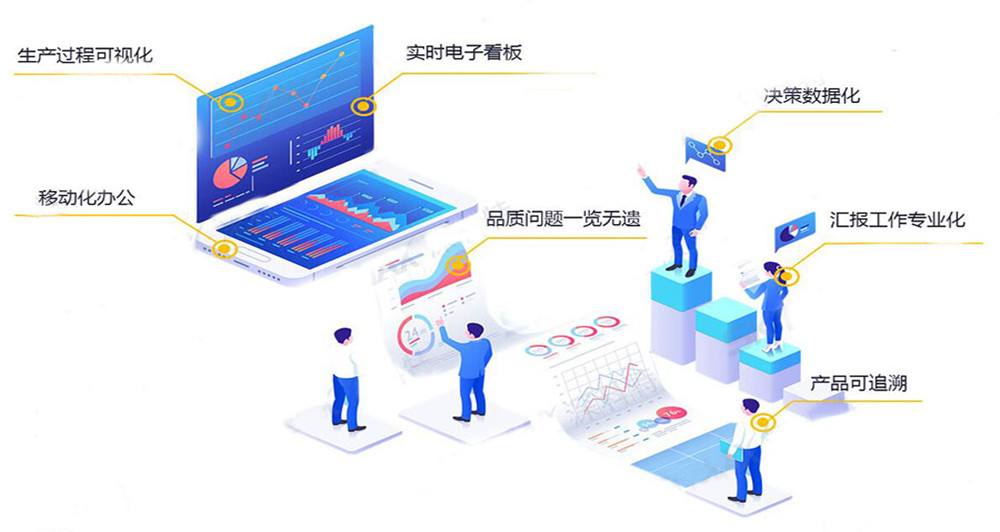 外呼系統(tǒng)可以幫助幫助企業(yè)的銷售、客服等員工更好的進(jìn)行工作